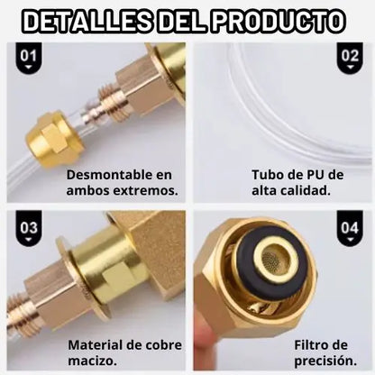 Kit de Recarga de Gas Pro